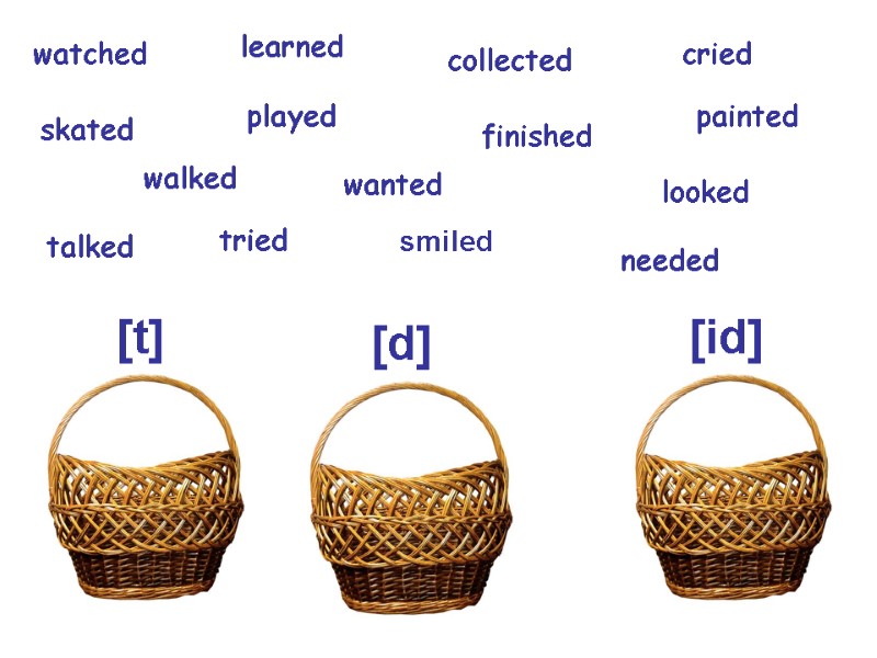 [t] [d] [id] watched played skated walked learned wanted talked tried collected finished cried